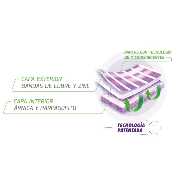 Fisiocrem Parche Active, 4 Parches 2 Fisiocrem Parche Active, 4 Parches - Image 2